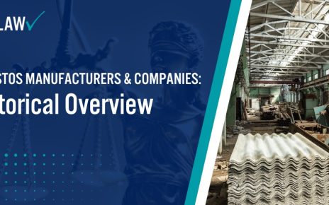 Asbestos Manufacturers & Companies Historical Overview