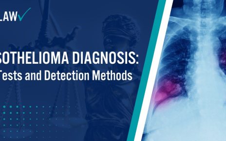 Mesothelioma Diagnosis Key Tests and Detection Methods