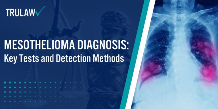 Mesothelioma Diagnosis Key Tests and Detection Methods