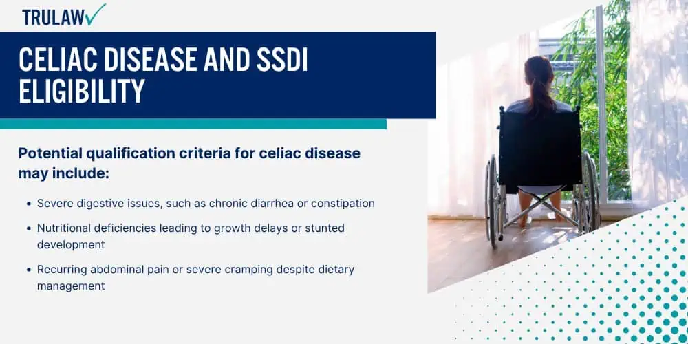 Celiac Disease and SSDI Eligibility