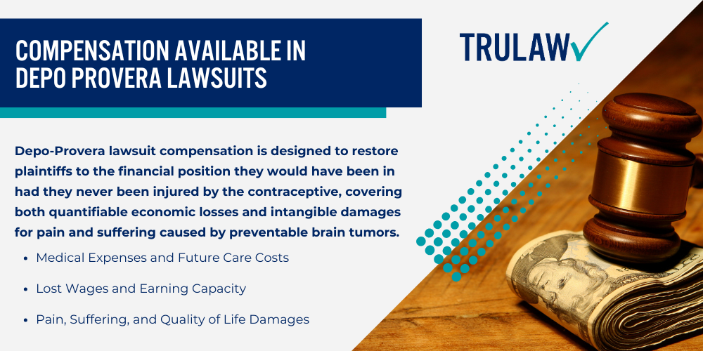 Overview of Depo Provera Birth Control Shot; Primary Health Concerns Leading to Legal Action; Types of Injuries and Conditions Associated with Depo Provera UsageHealth Concerns Leading to Legal Action; Current Status of the Depo Provera Litigation; Legal Theories and Claims Being Pursued in the Depo Provera Shot Lawsuit; Who Qualifies for a Depo Provera Lawsuit; The Legal Process_ What to Expect When Filing a Claim; Compensation Available in Depo Provera Lawsuits