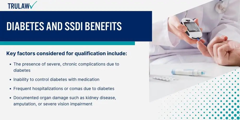 Diabetes and SSDI Benefits