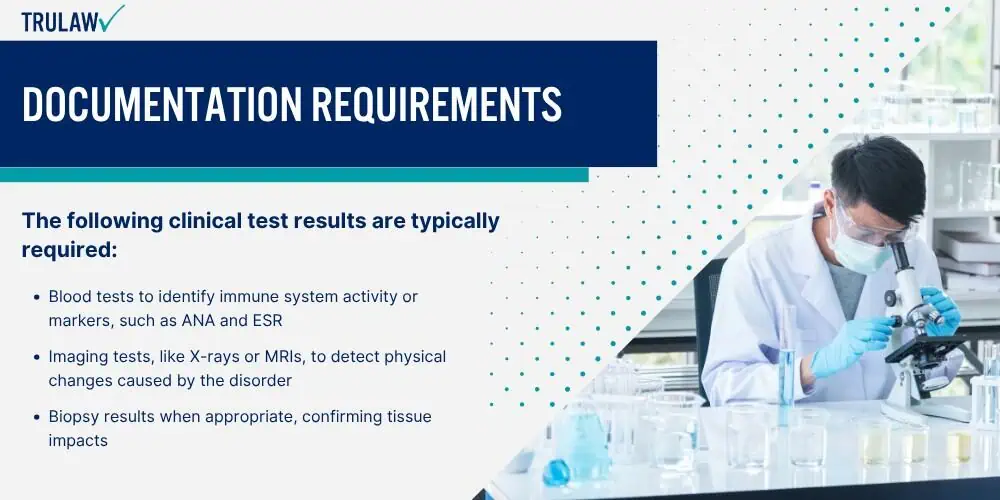 Documentation Requirements