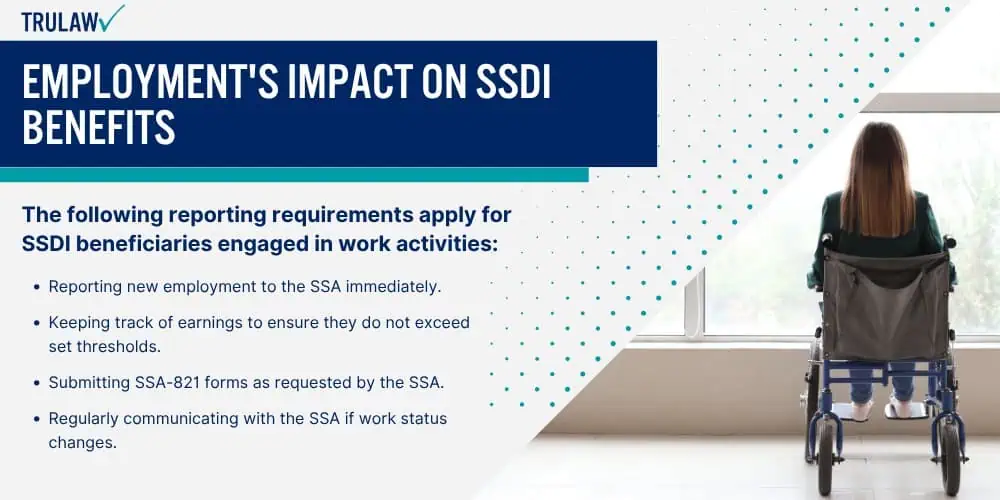 Employment's Impact on SSDI Benefits