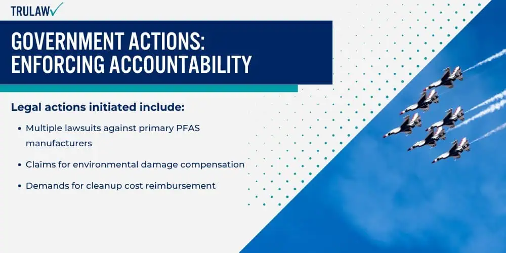 Government Actions Enforcing Accountability