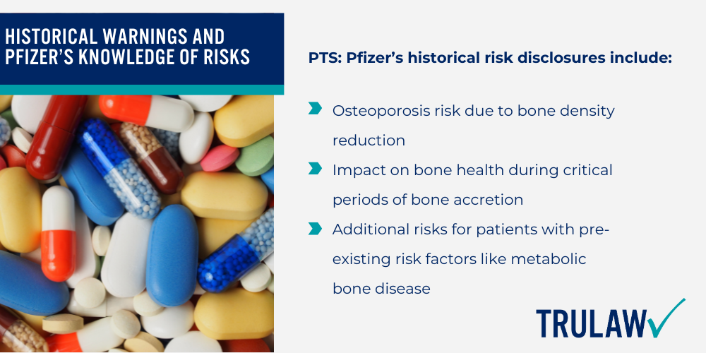 How Can A Depo Provera Lawsuit Attorney from TruLaw Help You; The Risks of Depo-Provera Usage; Scientific Studies Linking Depo-Provera to Brain Tumors; Historical Warnings and Pfizer’s Knowledge of Risks