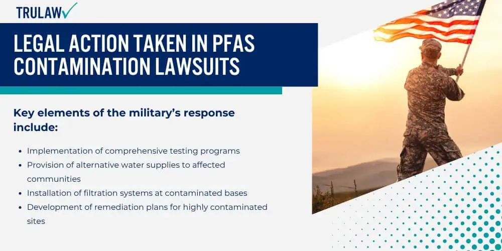 Legal Action Taken in PFAS Contamination Lawsuits