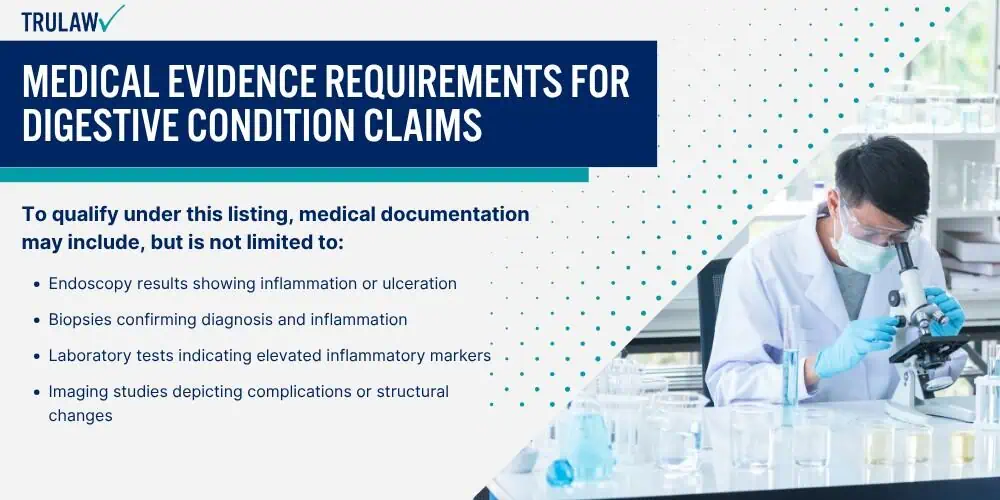 Medical Evidence Requirements for Digestive Condition Claims