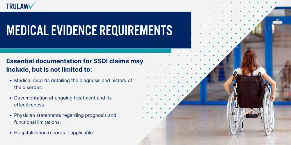 Medical Evidence Requirements