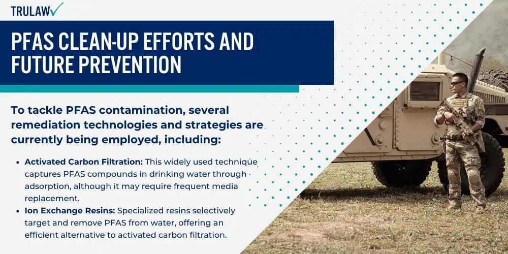 PFAS Clean-up Efforts and Future Prevention