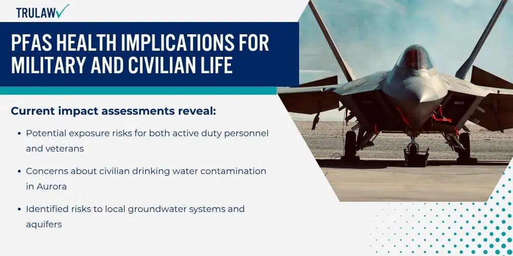 PFAS Health Implications for Military and Civilian Life