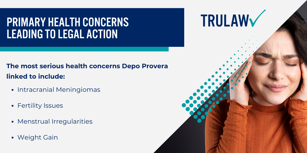 Overview of Depo Provera Birth Control Shot; Primary Health Concerns Leading to Legal Action