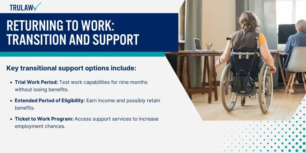 Returning to Work Transition and Support