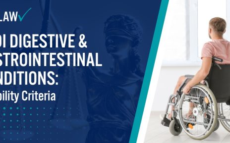 SSDI Digestive & Gastrointestinal Conditions Disability Criteria