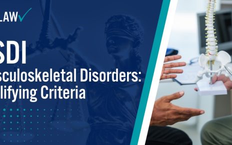 SSDI Musculoskeletal Disorders Qualifying Criteria