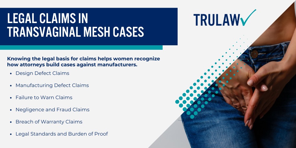 Learning About Transvaginal Mesh and Why Lawsuits Exist; What Is Transvaginal Mesh; Why Manufacturers Face Legal Accountability; Common Complications and Injuries From Transvaginal Mesh; Who Qualifies for a Transvaginal Mesh Lawsuit in 2025; Recognizing Settlement Amounts and Compensation; Legal Claims in Transvaginal Mesh Cases (2)