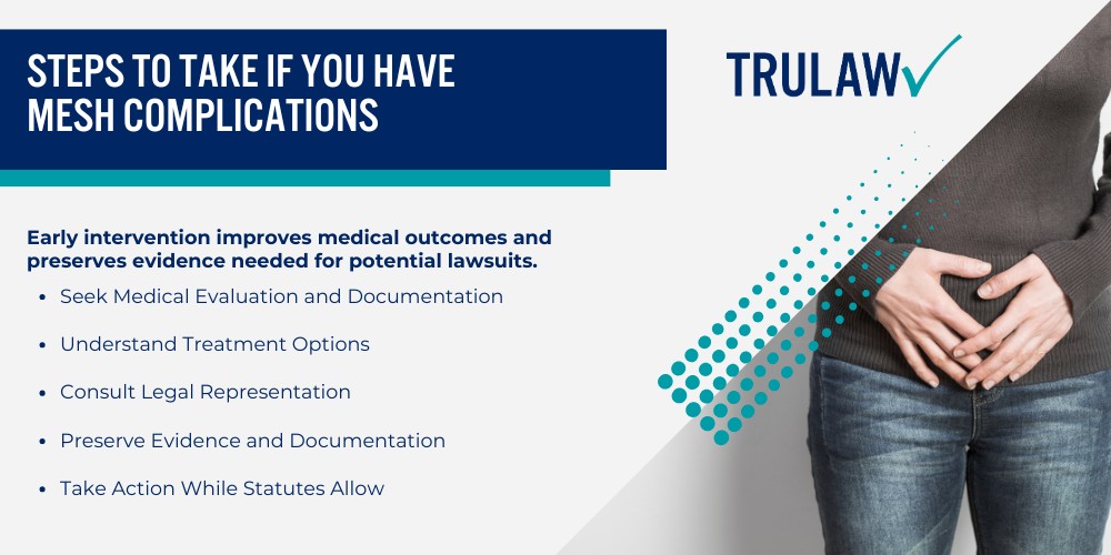 Learning About Transvaginal Mesh and Why Lawsuits Exist; What Is Transvaginal Mesh; Why Manufacturers Face Legal Accountability; Common Complications and Injuries From Transvaginal Mesh; Who Qualifies for a Transvaginal Mesh Lawsuit in 2025; Recognizing Settlement Amounts and Compensation; Legal Claims in Transvaginal Mesh Cases (2); Steps to Take if You Have Mesh Complications