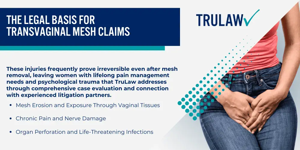 Why Are Women Filing Vaginal Mesh Claims; The Legal Basis for Transvaginal Mesh Claims