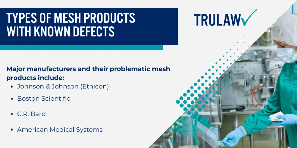 Investigating Transvaginal Mesh Failure Rates; Common Problems Experienced with Transvaginal Mesh; Types of Mesh Products With Known Defects