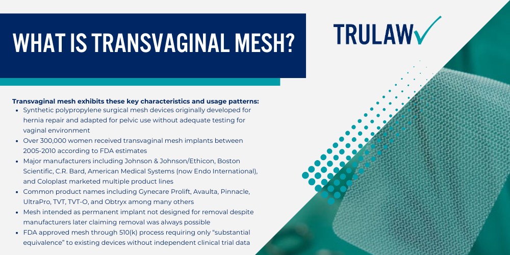 Learning About Transvaginal Mesh and Why Lawsuits Exist; What Is Transvaginal Mesh