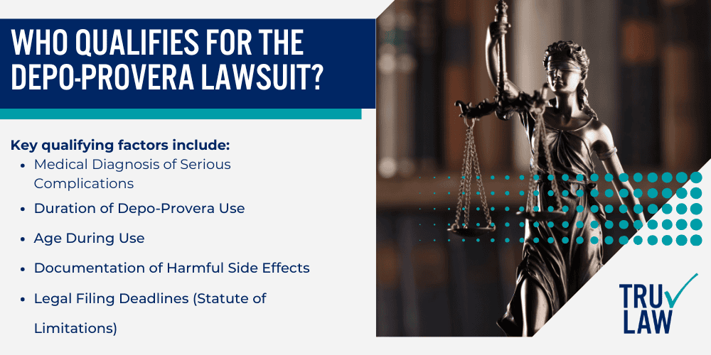 How Can a Depo-Provera Attorney from TruLaw Help You; How much does it cost to hire a Depo-Provera lawyer from TruLaw; Eligibility criteria for filing a depo provera lawsuit; Who Qualifies for the Depo-Provera Lawsuit