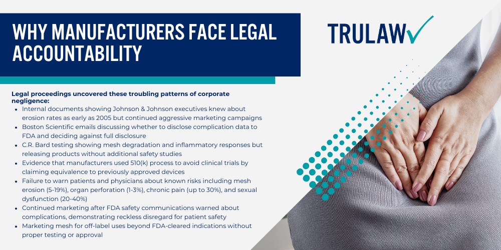 Learning About Transvaginal Mesh and Why Lawsuits Exist; What Is Transvaginal Mesh; Why Manufacturers Face Legal Accountability