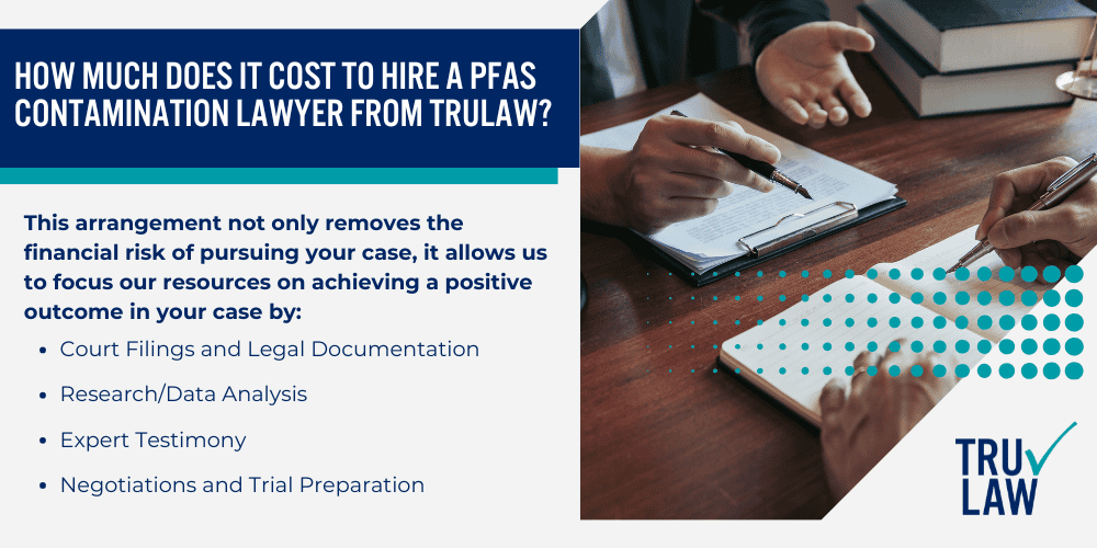 How much does it cost to hire a PFAS contamination lawyer from TruLaw