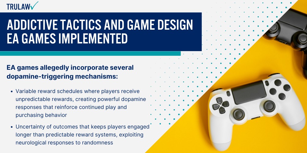 Addictive Tactics and Game Design EA Games Implemented