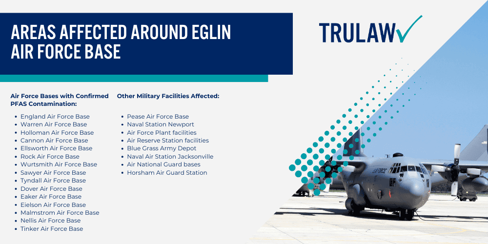 How Can A PFAS Contamination Attorney from TruLaw Help You; The Air Force's Response to PFAS Contamination Discovery; Health Issues Linked to Eglin Air Force Base PFAS; Contaminated Sites and Drinking Water Supplies; Areas Affected Around Eglin Air Force Base