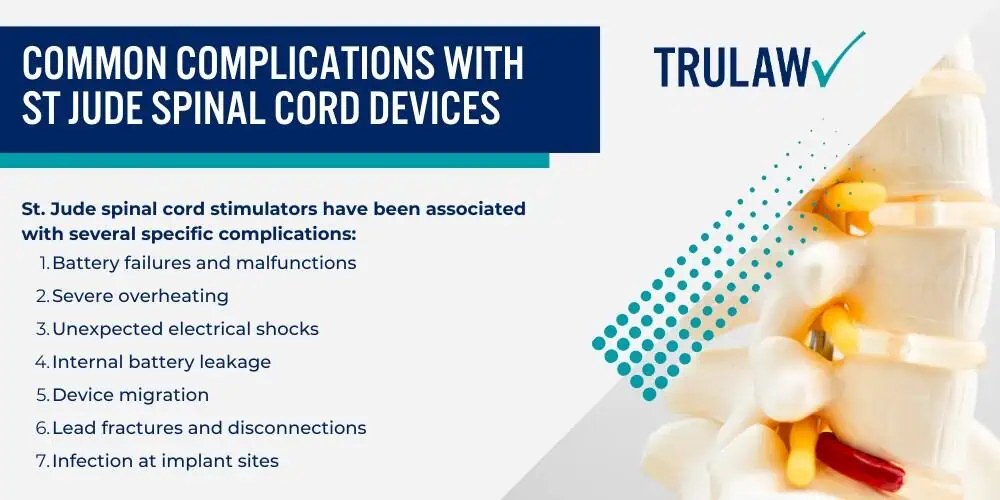 How Can A Spinal Cord Stimulator Attorney from TruLaw Help You; Reported Severe Injuries from SCS Devices; Common Complications with St Jude Spinal Cord Devices