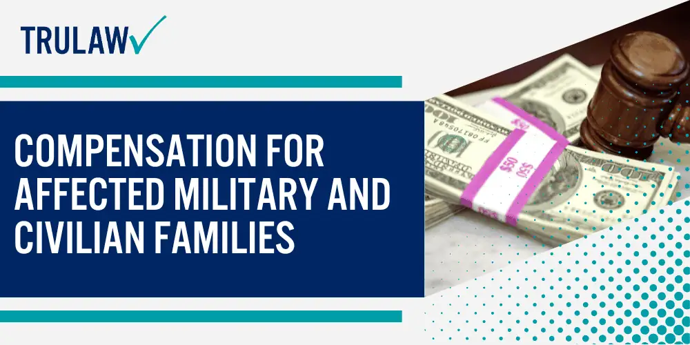 Health Issues Linked to PFAS Exposure at Military Bases; Water Contamination Lawsuits Against Travis Air Force Base; Current Status of Travis Air Force Base PFAS Lawsuits; Public Health Concerns and Community Response; Addressing PFAS Contamination in Surrounding Areas; Long-term Monitoring of Travis AFB Water Quality; Legal Options for Travis Air Force Base PFAS Victims; Compensation for Affected Military and Civilian Families