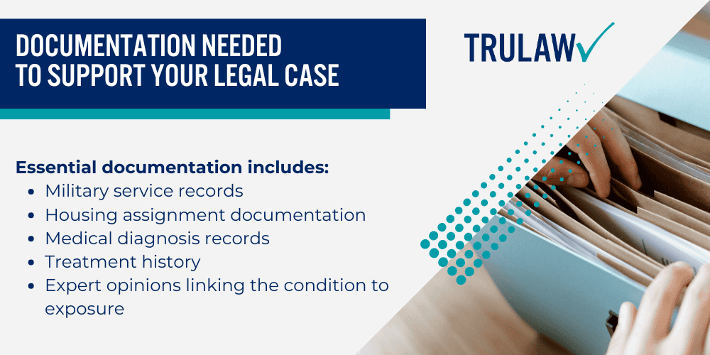 How Can A PFAS Contamination Attorney from TruLaw Help You; Who Qualifies for the Maxwell Water Contamination Case; Exposure Duration and Timing Requirements; Expected Compensation Amounts for Affected Parties; Factors Determining Settlement Amounts; Steps to Initiate Your Maxwell Water Contamination Claim; Documentation Needed to Support Your Legal Case