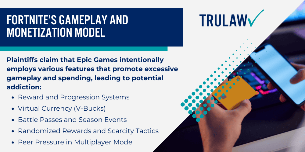 Video Game Addiction Lawsuit_ Legal Arguments Against Epic Games; Fortnite’s Gameplay and Monetization Model