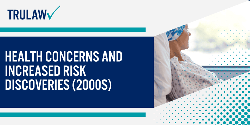 Initial FDA Approval Depo Provera (1960s-1992); Global Expansion of Depo Provera Birth Control (1990s); Health Concerns and Increased Risk Discoveries (2000s)