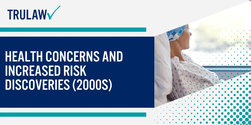 Initial FDA Approval Depo Provera (1960s-1992); Global Expansion of Depo Provera Birth Control (1990s); Health Concerns and Increased Risk Discoveries (2000s)
