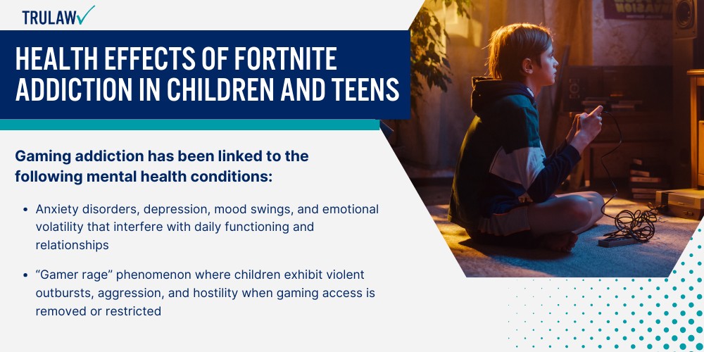 Health Effects of Fortnite Addiction in Children and Teens