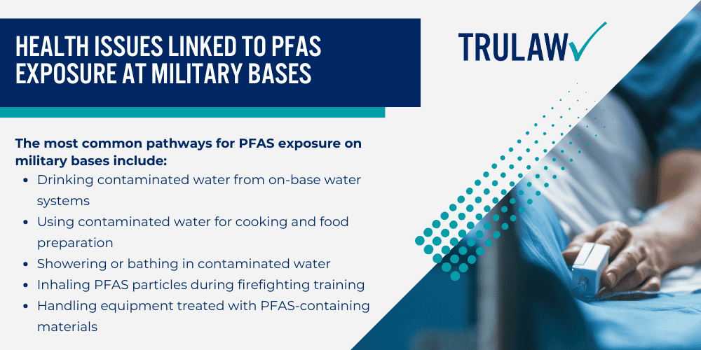 How Can A PFAS Contamination Attorney from TruLaw Help You; Health Issues Linked to PFAS Exposure at Military Bases