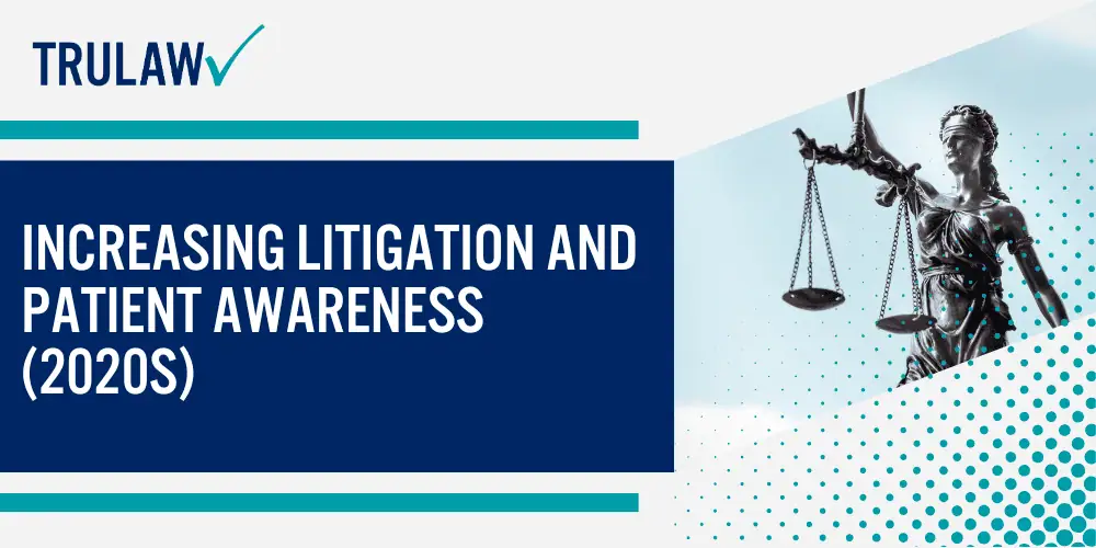 Initial FDA Approval Depo Provera (1960s-1992); Global Expansion of Depo Provera Birth Control (1990s); Health Concerns and Increased Risk Discoveries (2000s); Increasing Litigation and Patient Awareness (2020s)