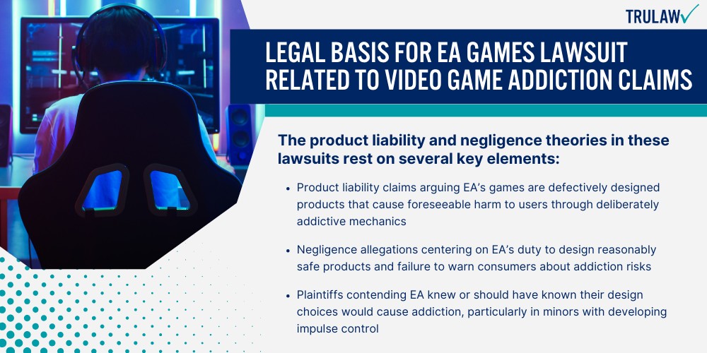 Legal Basis for EA Games Lawsuit Related to Video Game Addiction Claims