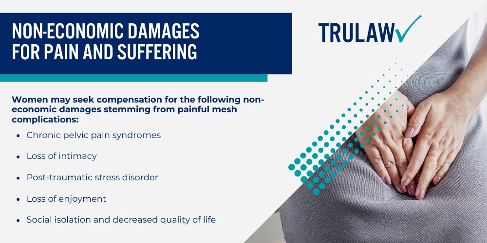 Types of Damages Available in Transvaginal Mesh Lawsuits; Economic Damages in Mesh Injury Cases; Non-Economic Damages for Pain and Suffering