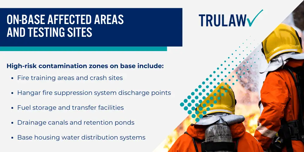 How Can A PFAS Contamination Attorney from TruLaw Help You; Toxic Exposure Timeline at Patrick Air Force Base; PFAS Testing Results and Concerning Findings; How Can A PFAS Contamination Attorney from TruLaw Help You; Toxic Exposure Timeline at Patrick Air Force Base; PFAS Testing Results and Concerning Findings; Geographic Distribution of Water Contamination; On-Base Affected Areas and Testing Sites