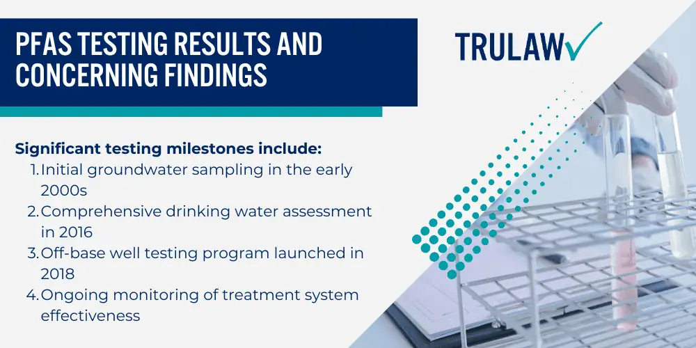 How Can A PFAS Contamination Attorney from TruLaw Help You; Toxic Exposure Timeline at Patrick Air Force Base; PFAS Testing Results and Concerning Findings