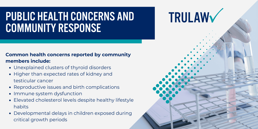 Health Issues Linked to PFAS Exposure at Military Bases; Water Contamination Lawsuits Against Travis Air Force Base; Current Status of Travis Air Force Base PFAS Lawsuits; Public Health Concerns and Community Response