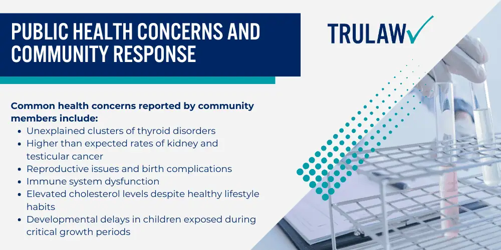 Health Issues Linked to PFAS Exposure at Military Bases; Water Contamination Lawsuits Against Travis Air Force Base; Current Status of Travis Air Force Base PFAS Lawsuits; Public Health Concerns and Community Response