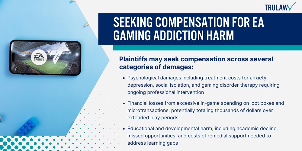 Seeking Compensation for EA Gaming Addiction Harm