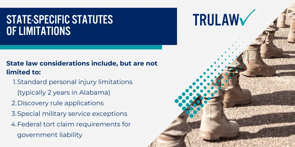 How Can A PFAS Contamination Attorney from TruLaw Help You; Who Qualifies for the Maxwell Water Contamination Case; Exposure Duration and Timing Requirements; Expected Compensation Amounts for Affected Parties; Factors Determining Settlement Amounts; Steps to Initiate Your Maxwell Water Contamination Claim; Documentation Needed to Support Your Legal Case; Legal Time Limits for Filing Your Maxwell Water Contamination Claim; State-Specific Statutes of Limitations