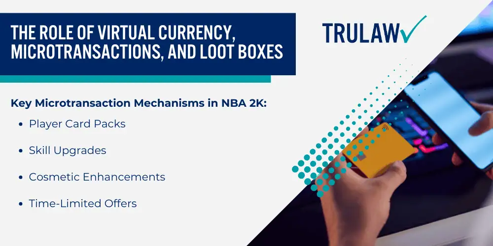 How NBA 2K Promotes Gaming Addiction; Immersive Gameplay Design and Psychological Triggers; The Role of Virtual Currency, Microtransactions, and Loot Boxes