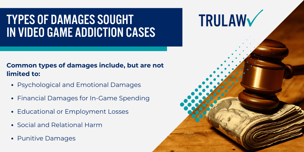 Video Game Addiction Lawsuit_ Legal Arguments Against Epic Games; Fortnite’s Gameplay and Monetization Model; Lack of Adequate Warnings and Safeguards; Health Consequences of Excessive Gaming; Psychological Effects of Video Game Addiction; Physical Health Impacts from Prolonged Gaming; Do You Qualify for the Epic Games Lawsuit; Gathering Evidence for a Video Game Addiction Lawsuit; Types of Damages Sought in Video Game Addiction Cases
