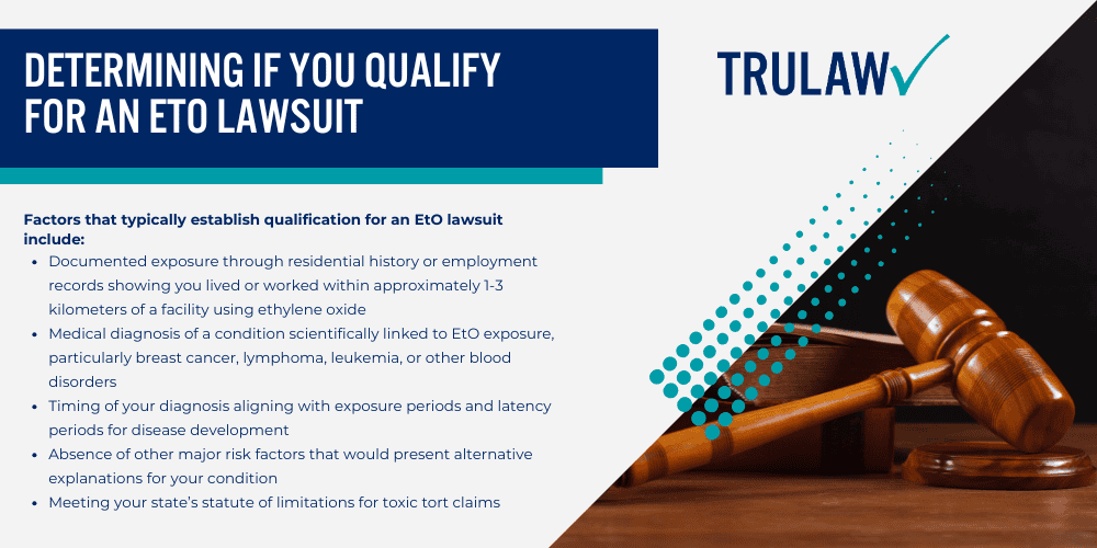 How Can An Ethylene Oxide Exposure Attorney from TruLaw Help You; Health Effects of Exposure to Ethylene Oxide; Common Health Problems Linked to Ethylene Oxide; Filing an Ethylene Oxide Exposure Lawsuit; Determining If You Qualify for an EtO Lawsuit