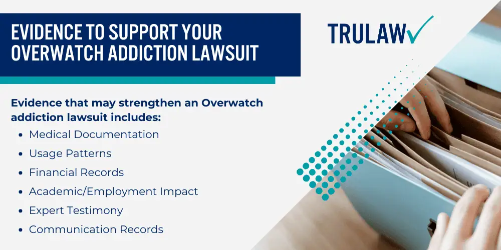 How Can A Video Game Addiction Attorney from TruLaw Help You; Recognizing the Signs and Symptoms of Video Game Addiction; Who Can Qualify to File an Overwatch Lawsuit; Evidence to Support Your Overwatch Addiction Lawsuit